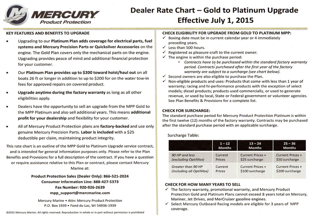 Mercury Gold Warranty Cost